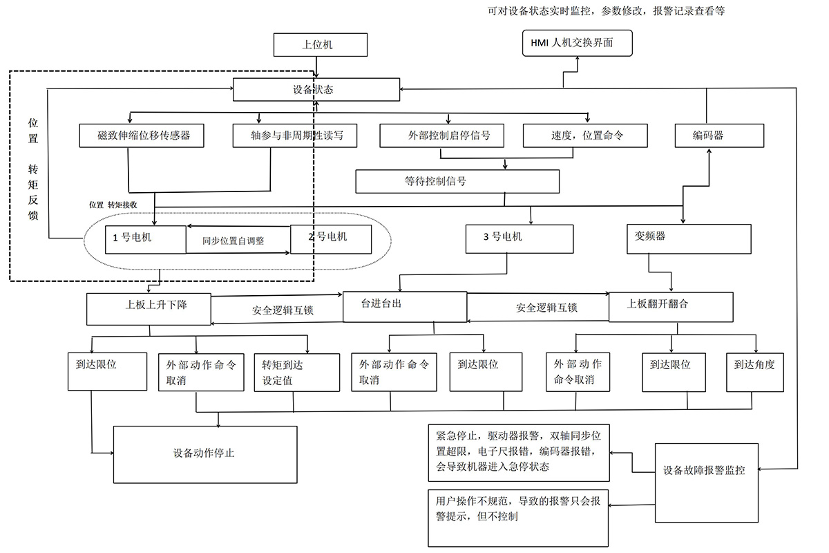 微信圖片_20251016163035_1050_137